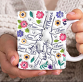 Personalized Mother’s Day Mug – Custom Mom Coffee Cup (Up to 8 Names)
